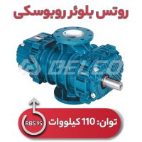 روتس بلوئر روبوسکی RBS 95